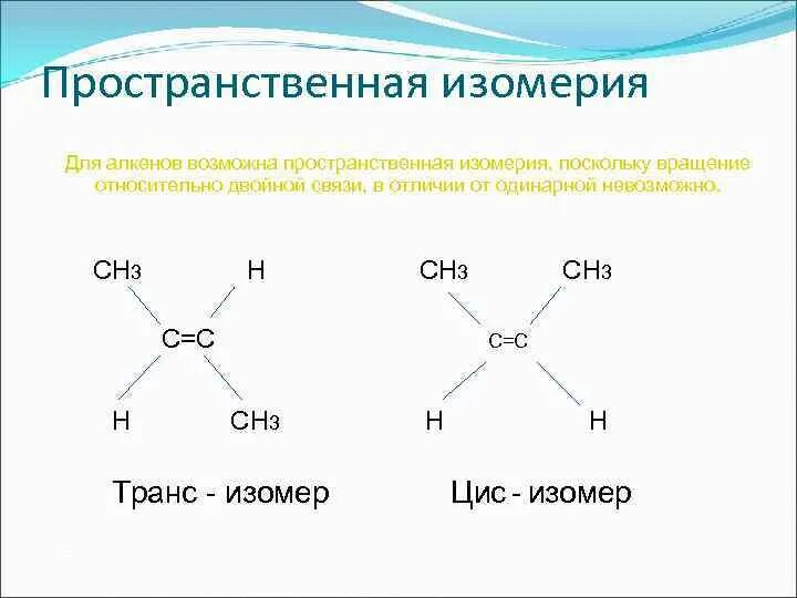 Состав и строение изомеры