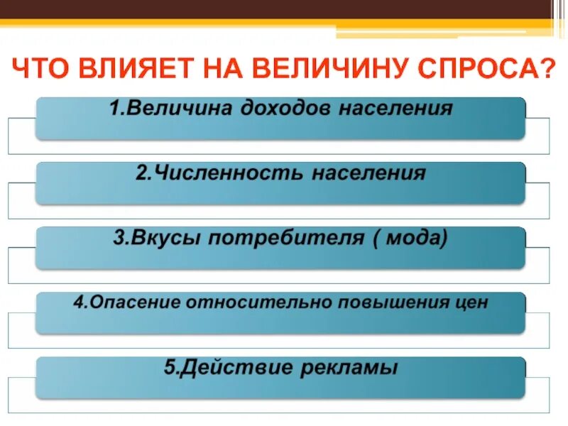 Что влияет на величину спроса. На величину спроса влияет величина доходов. Влияние на величину доходов влияет. Что влияет на величину прибыли. Отношения к собственности величина доходов фактор