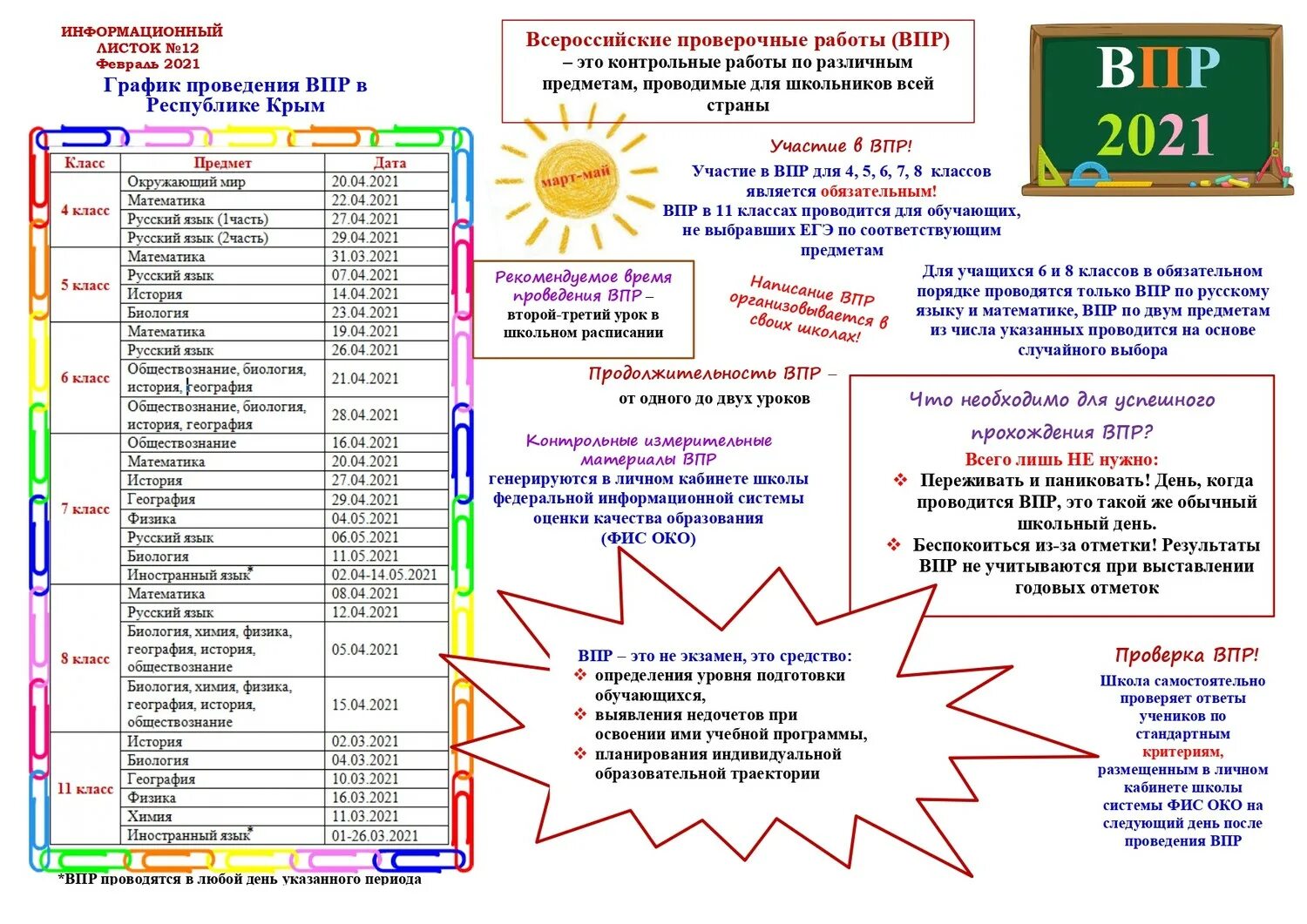 Впр 7 класс 2022 2023. ВПР 2022 информационный лист. ВПР 2021. График ВПР 2021. ВПР 2021 расписание.