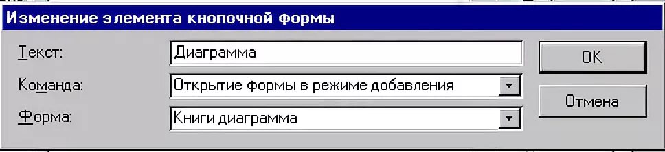 Форма ввода. Форма ввода текста. Виды ввода текста. Форма изменения данных.