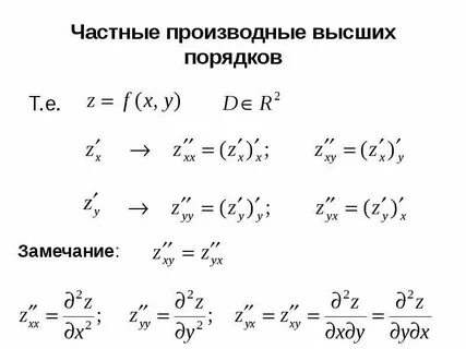 Нахождение частных производных