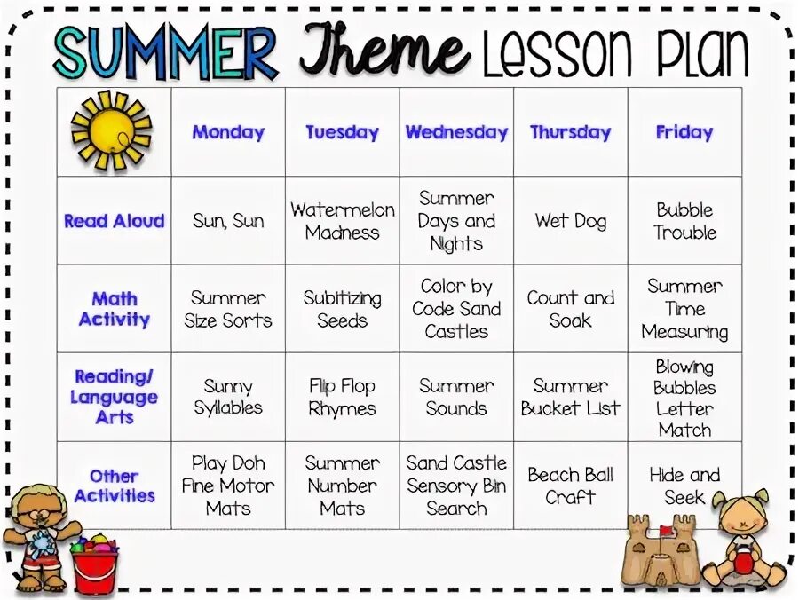 The theme of the lesson. The theme of the lesson