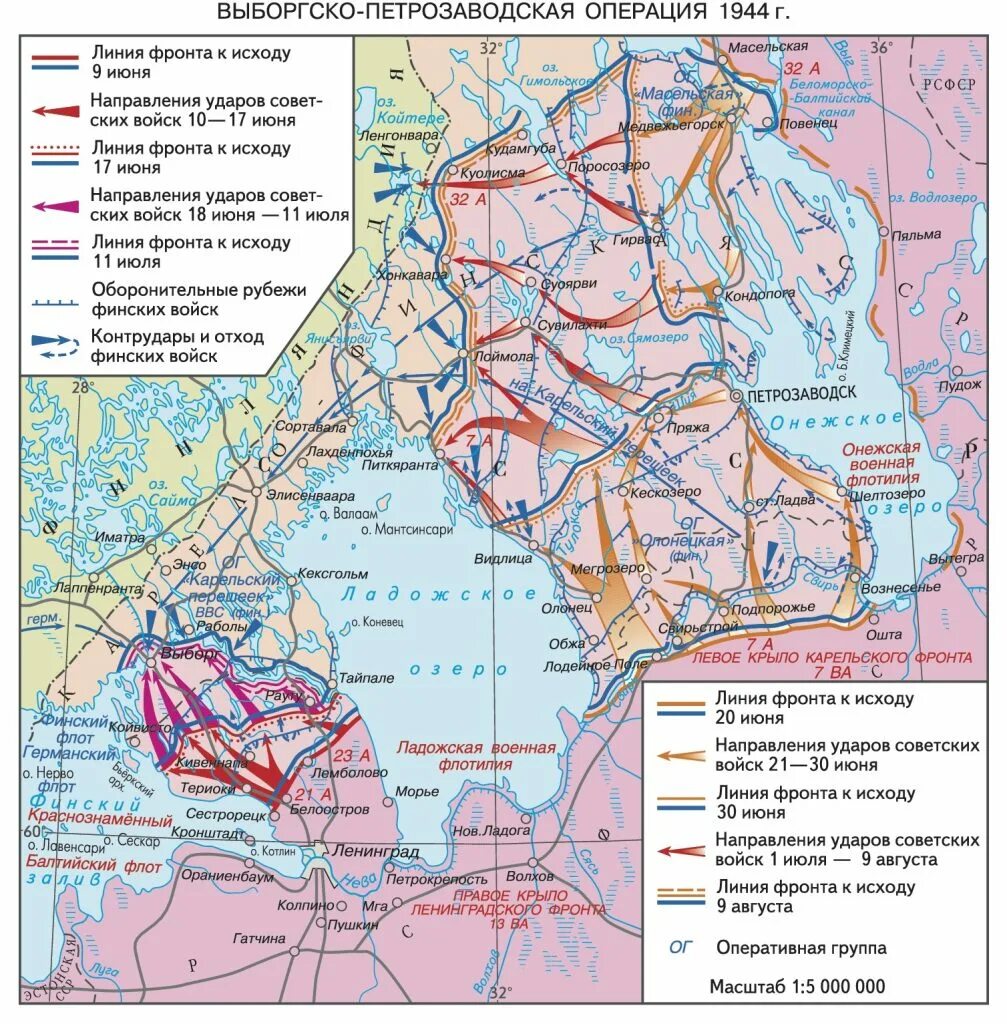 10 советских операций. Выборгско Петрозаводская наступательная операция 1944. Выборгско-Петрозаводская операция 1944 карта. Выборгско-Петрозаводская операция четвертый сталинский удар. Выборгская операция 1944 года схема.