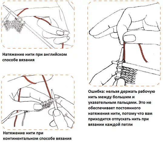 Сколько держатся нити. Натяжение нити при вязании спицами. Способы натягивания нитки. Положение рук при вязании спицами. Способы держания спиц при вязании.