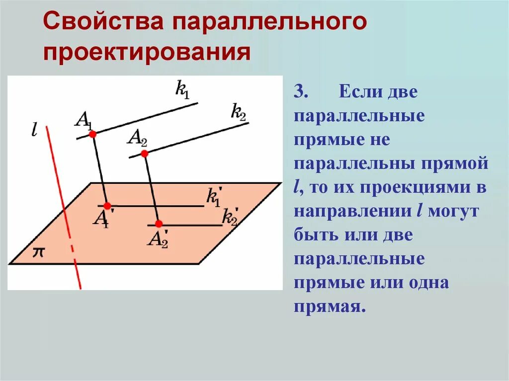 Прямая l является. Параллельное проектирование. Свойства параллельного проектирования. Проектирование прямой на плоскость. Параллельное проектирование 3 свойство.