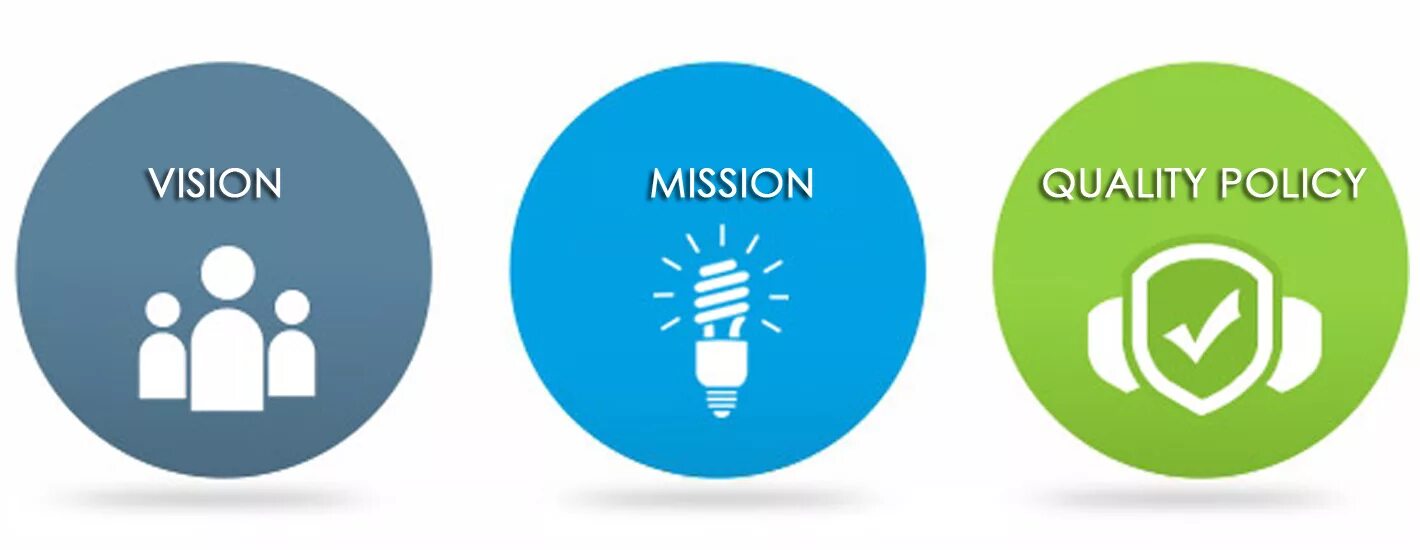 Mission and Vision. Vision Company. Pharmaceutical Vision-Mission. Vision and Mission PNG. Company policy