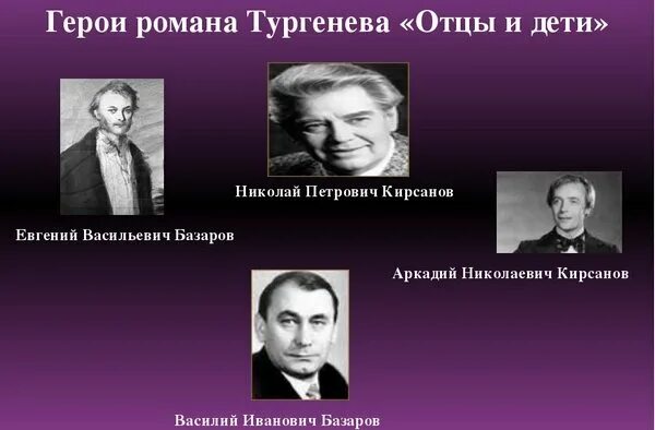 Персонажи отцы и дети тургенева