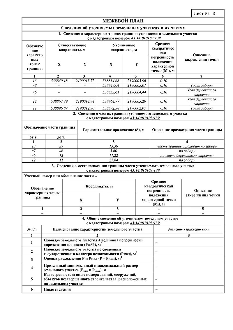 Погрешность определения площади земельного участка. Погрешность определения площади земельного участка