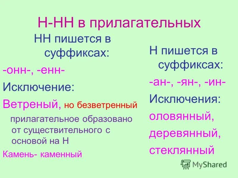 Мороженщики суффикс. Енн исключения суффикс. Суффикс Енн в прилагательных правило. Н И НН В суффиксах прилагательных исключения. Прилагательные с суффиксом Енн исключение.