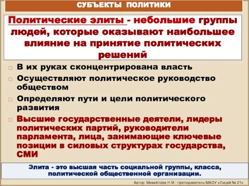 Политики оказавшие наибольшее влияние на политика