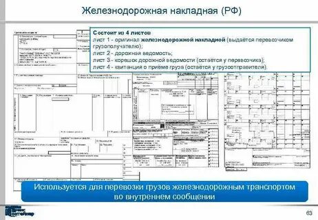 Дорожная ведомость