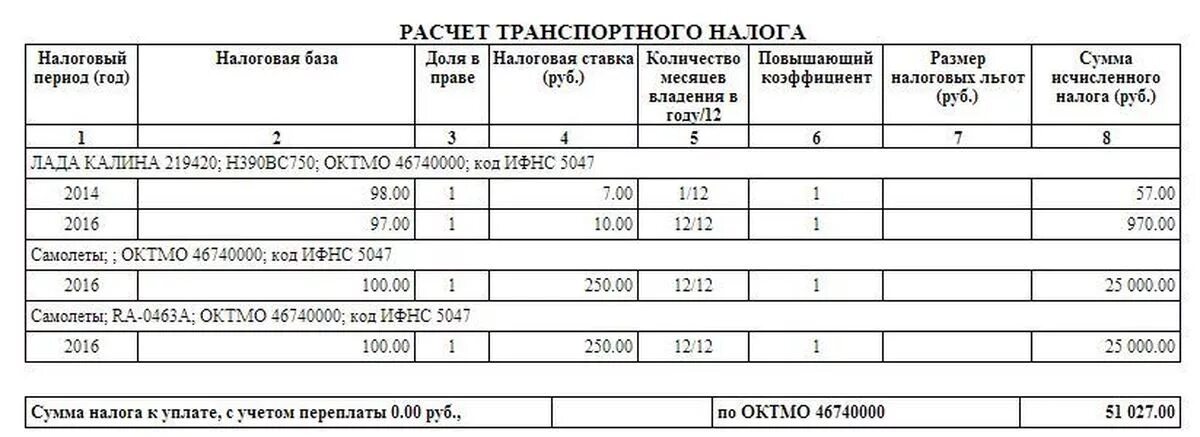 Расчет транспортного налога организации. Начисление транспортного налога. Рассчитать сумму транспортного налога. Налоговая база транспортного налога. Калькуляция транспортного налога.