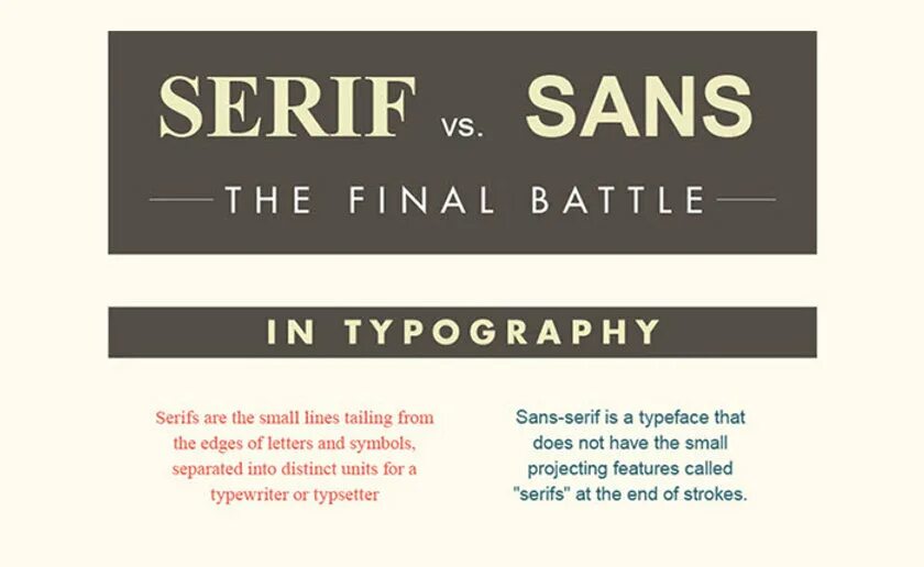 Sans serif padding 0 0