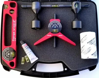Wizard tool