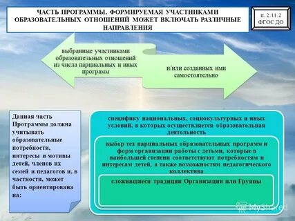 Перечислите участников образовательных отношений