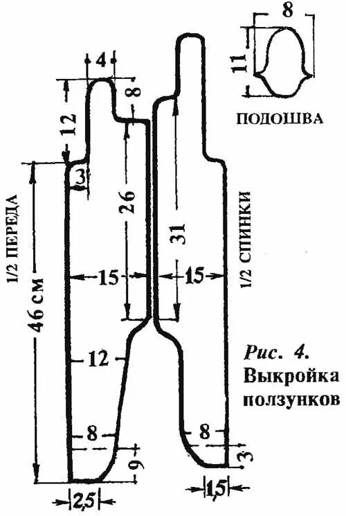 Пин от пользователя Светлана Букатина на доске Выкройки детской одежды Выкройки 