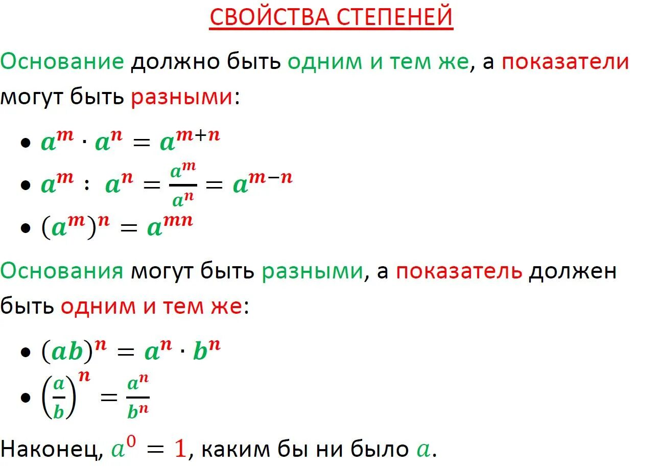 Как считать степени