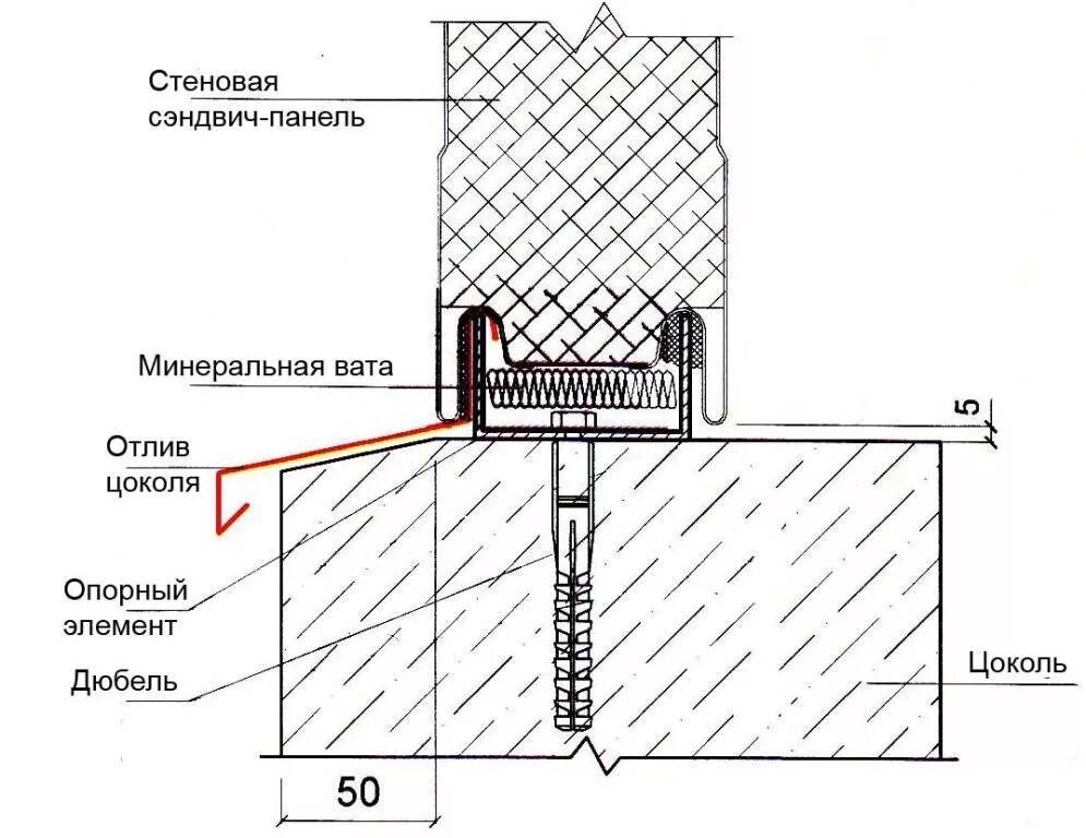 Как закрепить стеновую. Схема крепления стеновых сэндвич панелей. Чертеж крепление на сэндвич панель. Монтажные схемы установки сэндвич панелей. Монтажный узел эк50300 в сэндвич панелей.