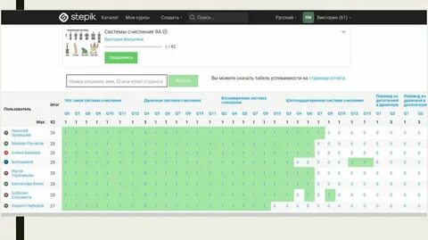 Stepik ответы
