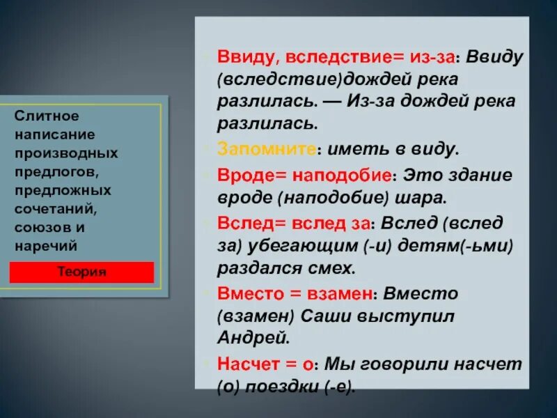 Иметь в виду. Ввиду. Ввиду как пишется. Ввиду или в виду.