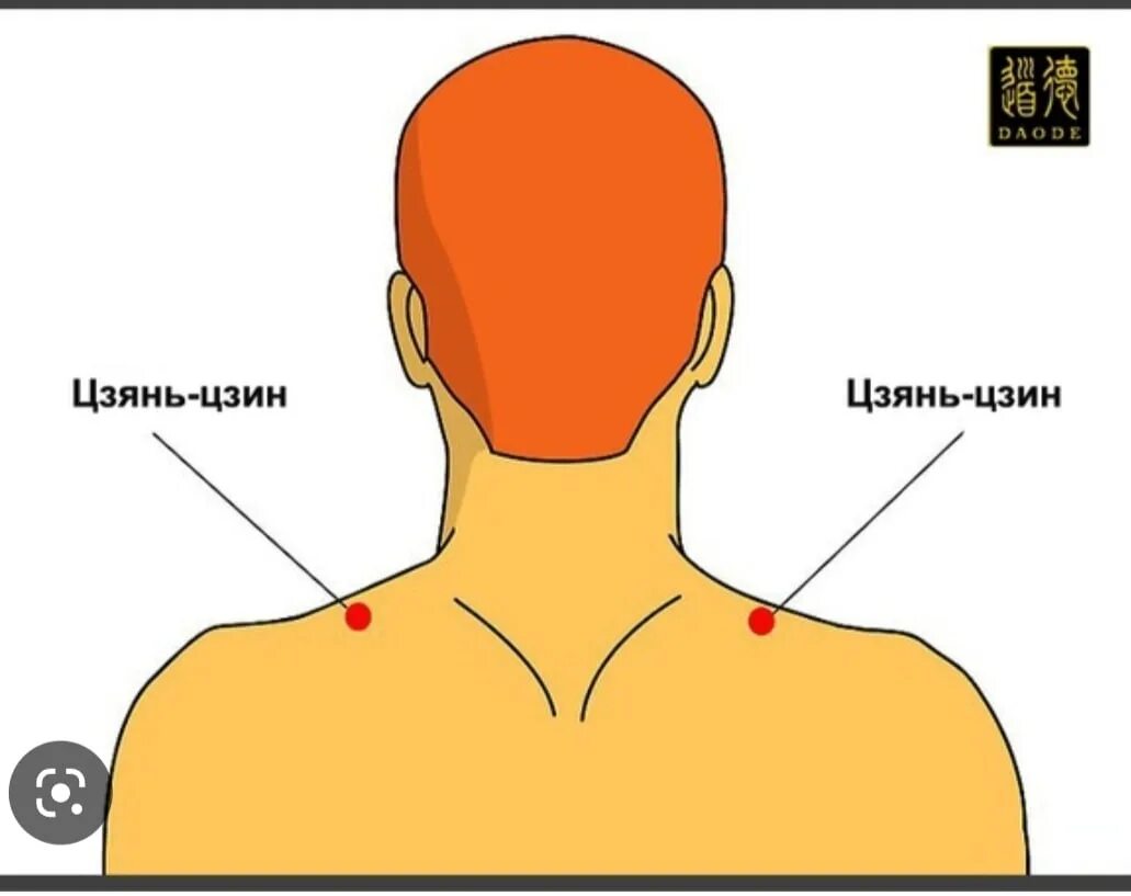 Затылок место. Точка vb21 Цзянь-Цзин. Vb21 точка акупунктуры. Vb21 Цзянь-Цзин (GB 21). Точка Цзянь-Цзин как найти.