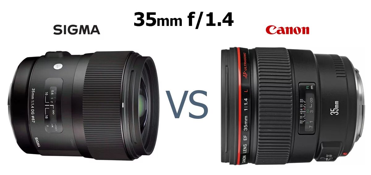 Canon Lens EF 35mm 1 1.4. Canon RF 35mm f/1.4l. Sigma 35 1.4 Art Canon. Сигма 35 мм 1.4 для Кэнон. Цены sigma canon ef