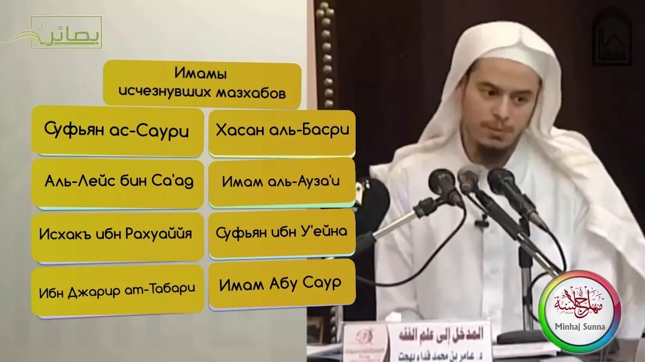 Мазхаб малика. Мазхаб Абу Ахмада. Шейх Амир Бахджат. Мазхаб имама Абу Ханифы. Имам Ахмад мазхаб.