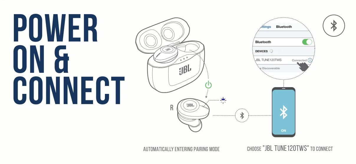 Jbl подключение к телефону. JBL Tune 120 TWS. JBL Tune 120 TWS схема. Сопряжение наушников с телефоном. Сопряжение наушников JBL.