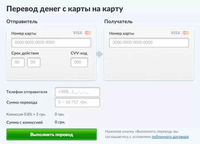 Перевод с карты на карту без приложения. Перевести деньги. перевести деньги на карту. карта перевода. перевести деньги с карты на карту.