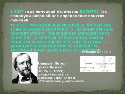 Возникновение понятия функции