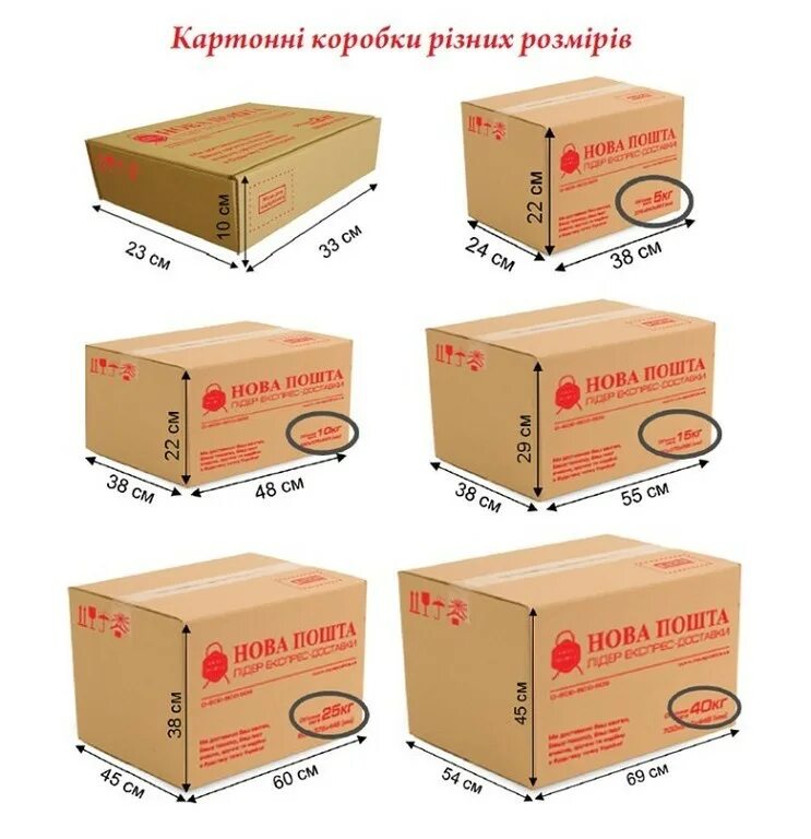 Габариты упаковки и вес. Стандартные Размеры коробок. Стандартный размер коробки. Размер стандартной коробки картонной. Стандарты размеров коробок.