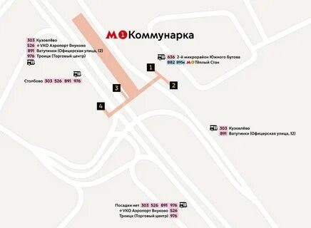 Коммунарка какое метро рядом
