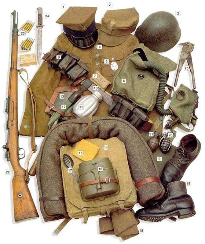 Предметы вов. Снаряжение солдата РККА 1941-1945. Экипировка солдата вермахта 1941. Снаряжение солдата РККА. Снаряжение солдата РККА 1939