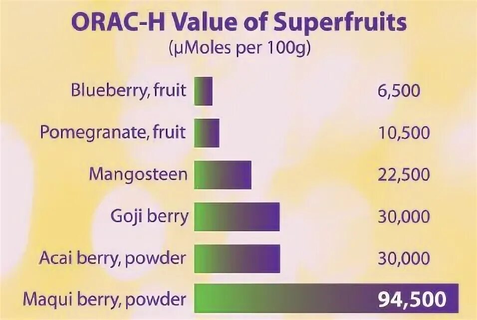 Бренд какой страны. Residual value method. Rating value. Дашборд примеры ежемесячных продаж. Rating value.