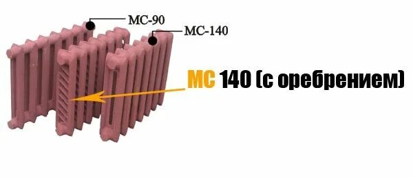 Радиатор чугунный МС-140 мощность 1 секции КВТ. Вес секции чугунной батареи МС-140. Радиатор чугунный МС-140 вес 1 секции. Батарея МС-140.