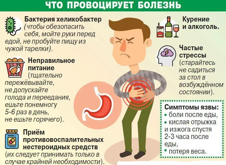 Можно ли обезболивающее на голодный желудок