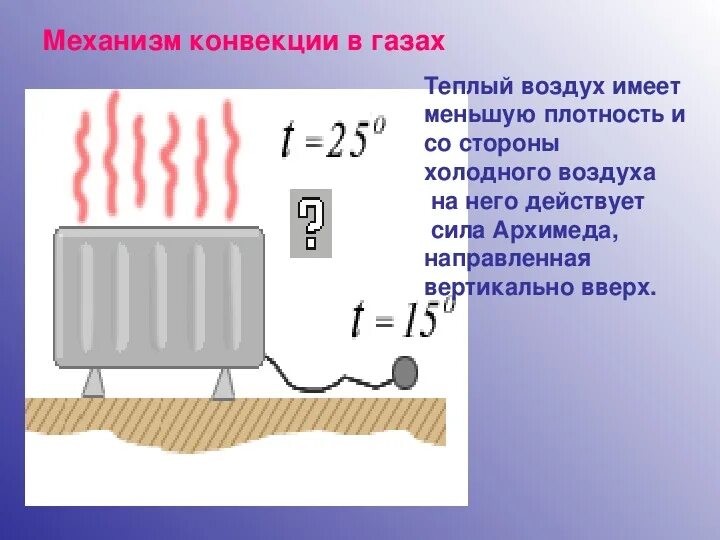 Презентация по физике на тему:"Виды теплопередачи" (8 класс)