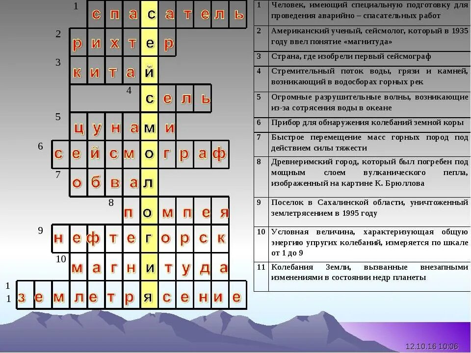 Поражение 7 букв. Кроссворд по ОБЖ. Кроссворд на тему ЧС природного характера. Кроссворд на тему Чрезвычайные ситуации природного характера. Кроссворд по ОБЖ 9 класс.