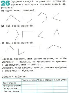 Заверши каждое