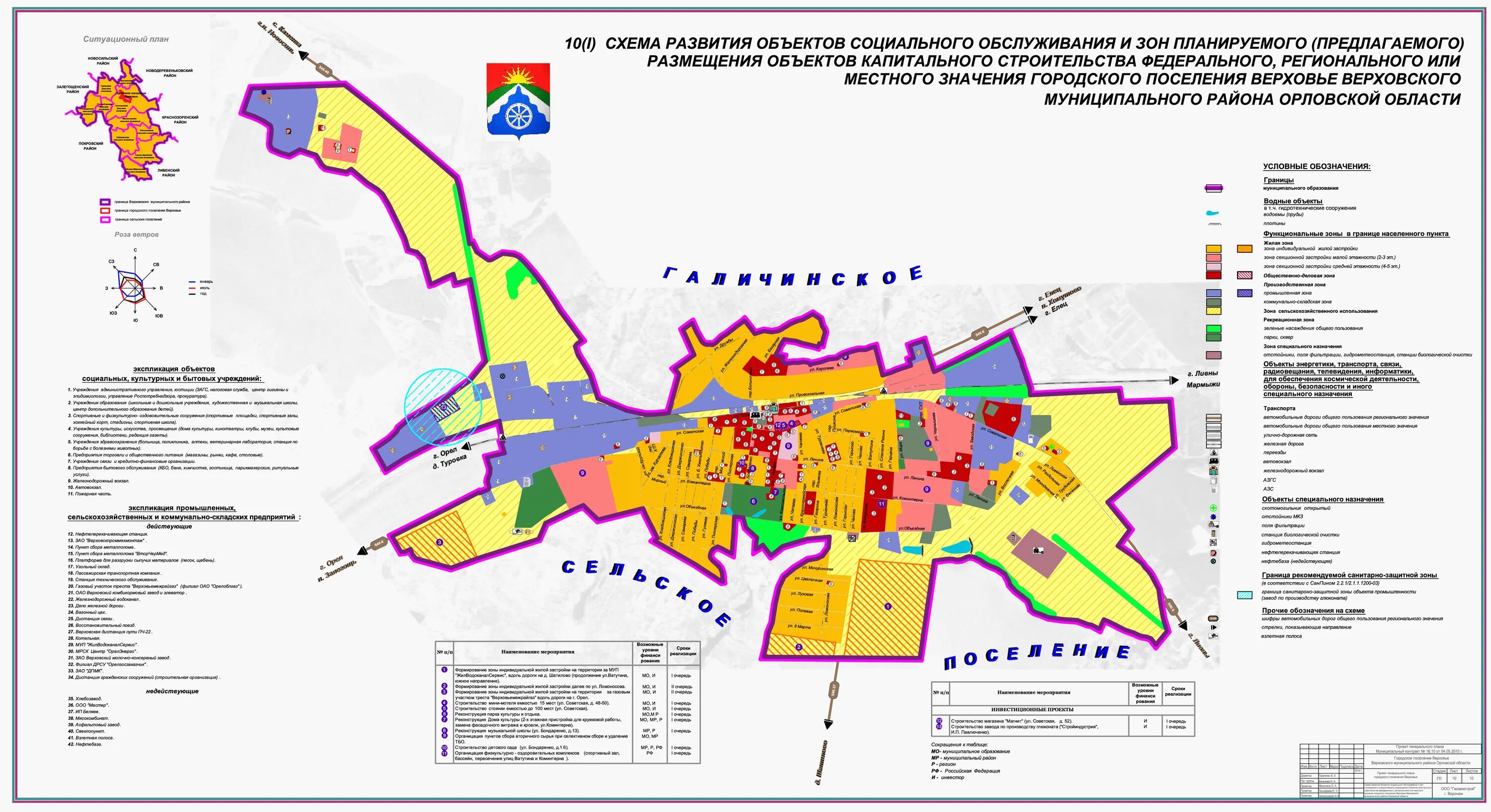 карта зонирования полазненского городского поселения. схема границ колпнянского района. градостроительный план пермь. социальные значимые объекты. объекты социального назначения.