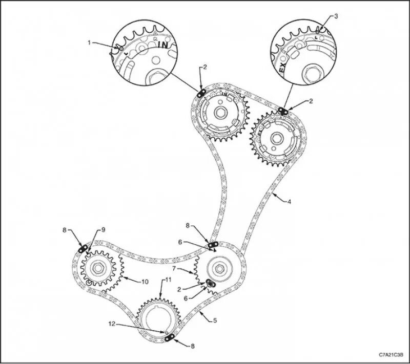 Каптива метки. Chevrolet Captiva 3 и 2 метки ГРМ. Цепь ГРМ Шевроле Каптива 2.4. Метки ГРМ Каптива 3.2. Схема меток цепей ГРМ Каптива 2.4.