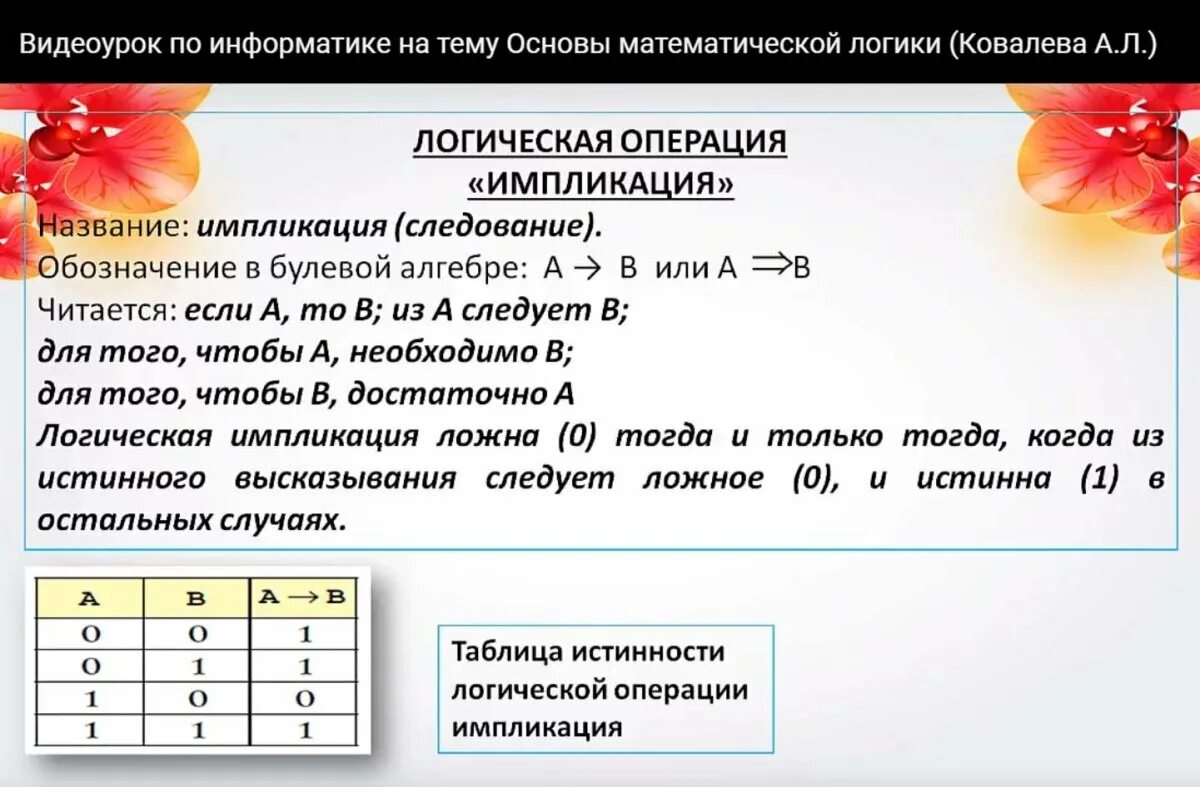 Утверждение а истинно утверждение б ложно. Истинные высказывания в информатике. Высказывание это в информатике. Видеоуроки по информатике. Информатика истинные и ложные высказывания.