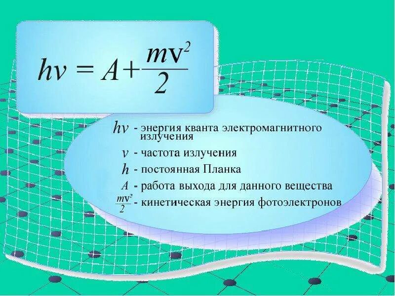 Энергия излучения это. Энергия Кванта электромагнитного излучения формула. Чему равна энергия Кванта электромагнитного излучения. Частота излучения Кванта. Формула планка для энергии Кванта электромагнитного излучения.