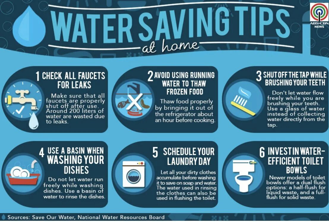 How to save Water. Saving Water. Tips save Water. Ways to save Water.