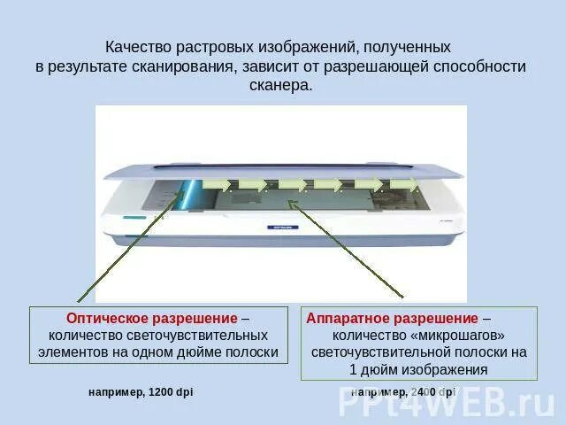 Оптическое разрешение сканера. Разрешение сканера сканера. Оптическое (аппаратное) разрешение сканера. Разрешающая способность сканера измеряется. При сканировании изображение будет получено