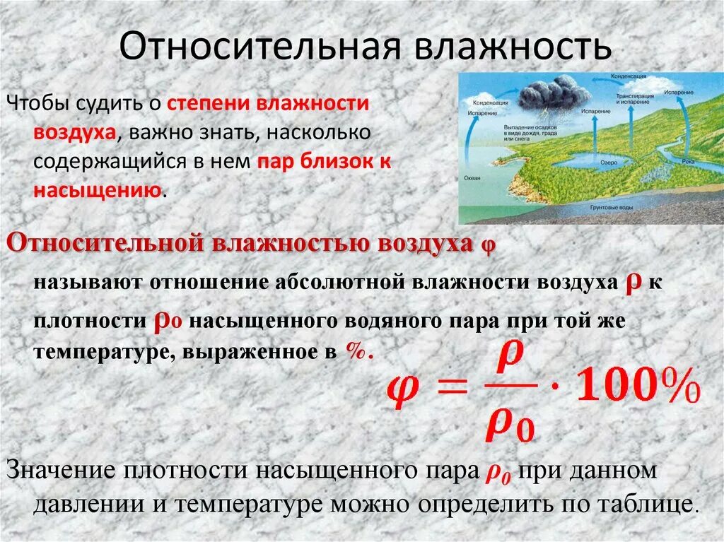 Задачи на влажность воздуха география. Формула для расчета абсолютной влажности воздуха. Абсолютная и Относительная влажность воздуха формула. Формула расчета относительной влажности воздуха. Абсолютная и Относительная влажность воздуха география.