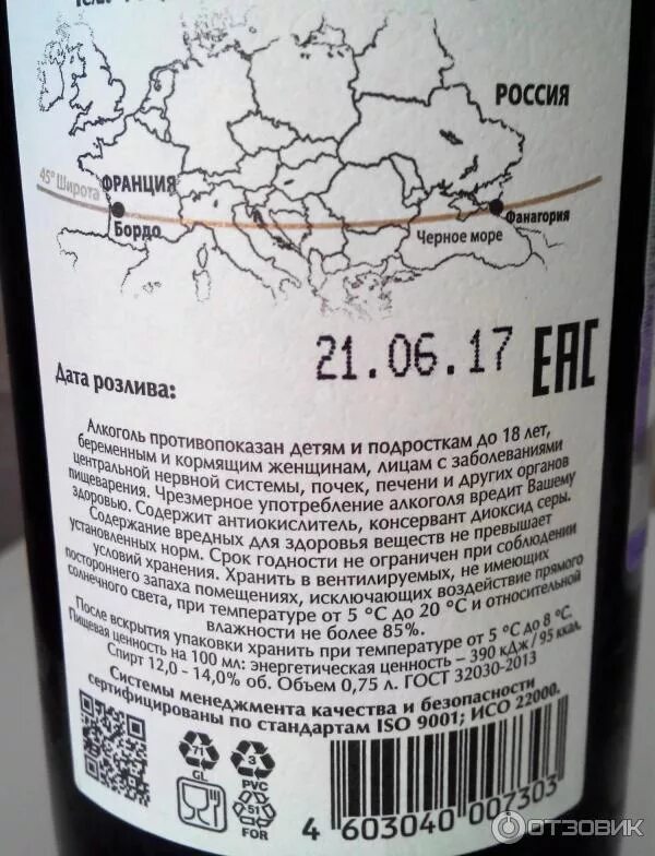 Параллель вина