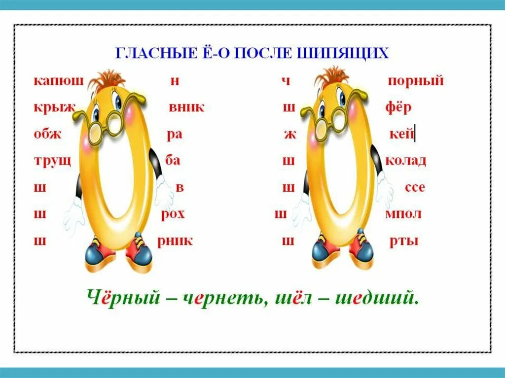 Слова с безударной о после шипящих. Буква о после шипящих в корне. Буквы о ё после шипящих правило. О-Ё после шипящих правило 5 класс. Гласные буквы после шипящих в корне.