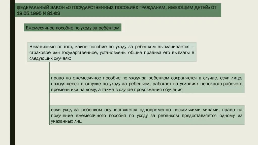 Новые выплаты гражданам. Пособия гражданам имеющим детей. Выплаты гражданам имеющих детей. Виды пособий семьям имеющим детей. Государственные пособия гражданам имеющим детей.