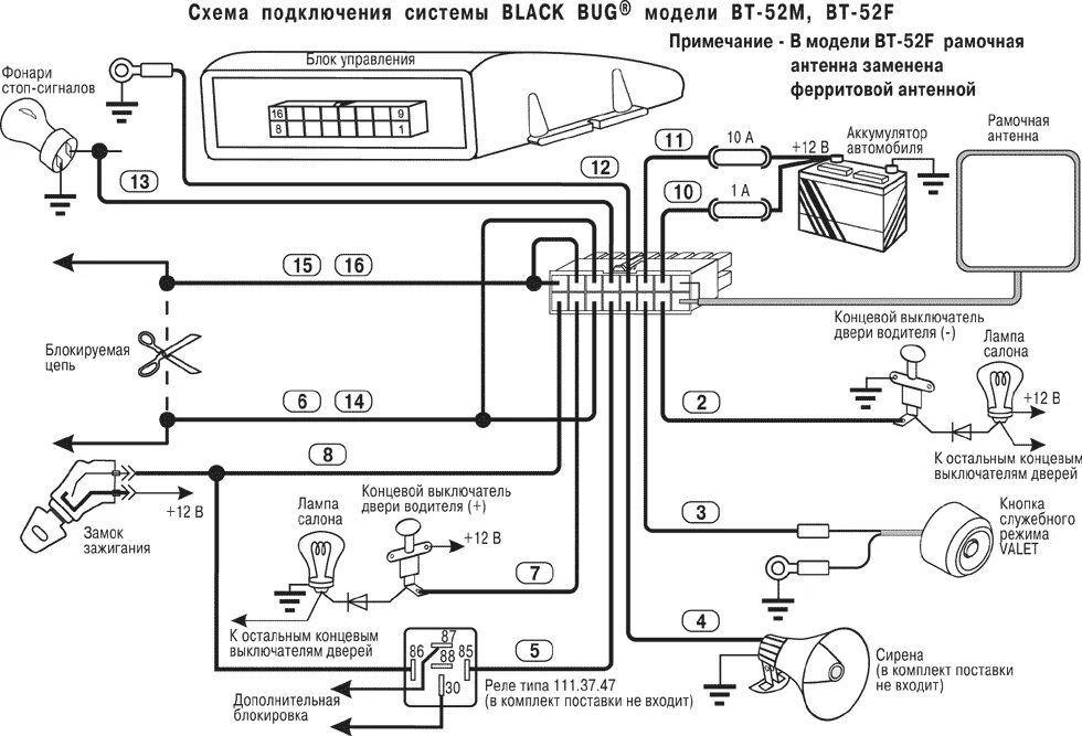 altonika bt-52f - JEEP-FORUM.RU - ДЖИП-ФОРУМ.РФ - Форум JEEP-ов